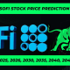 SoFi stock forecast 2030: What to expect