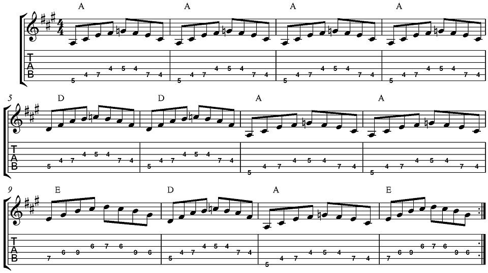 Music Genres Simplified: A Beginner’s Guide