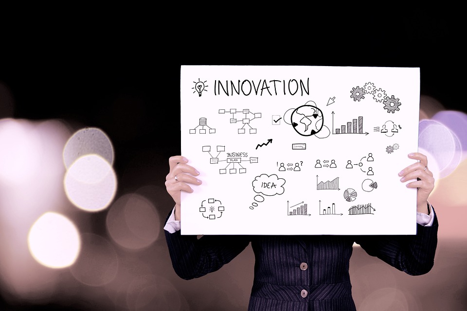 Top 10 Business Innovation Ideas for 2023